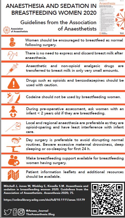 breastfeeding day 2