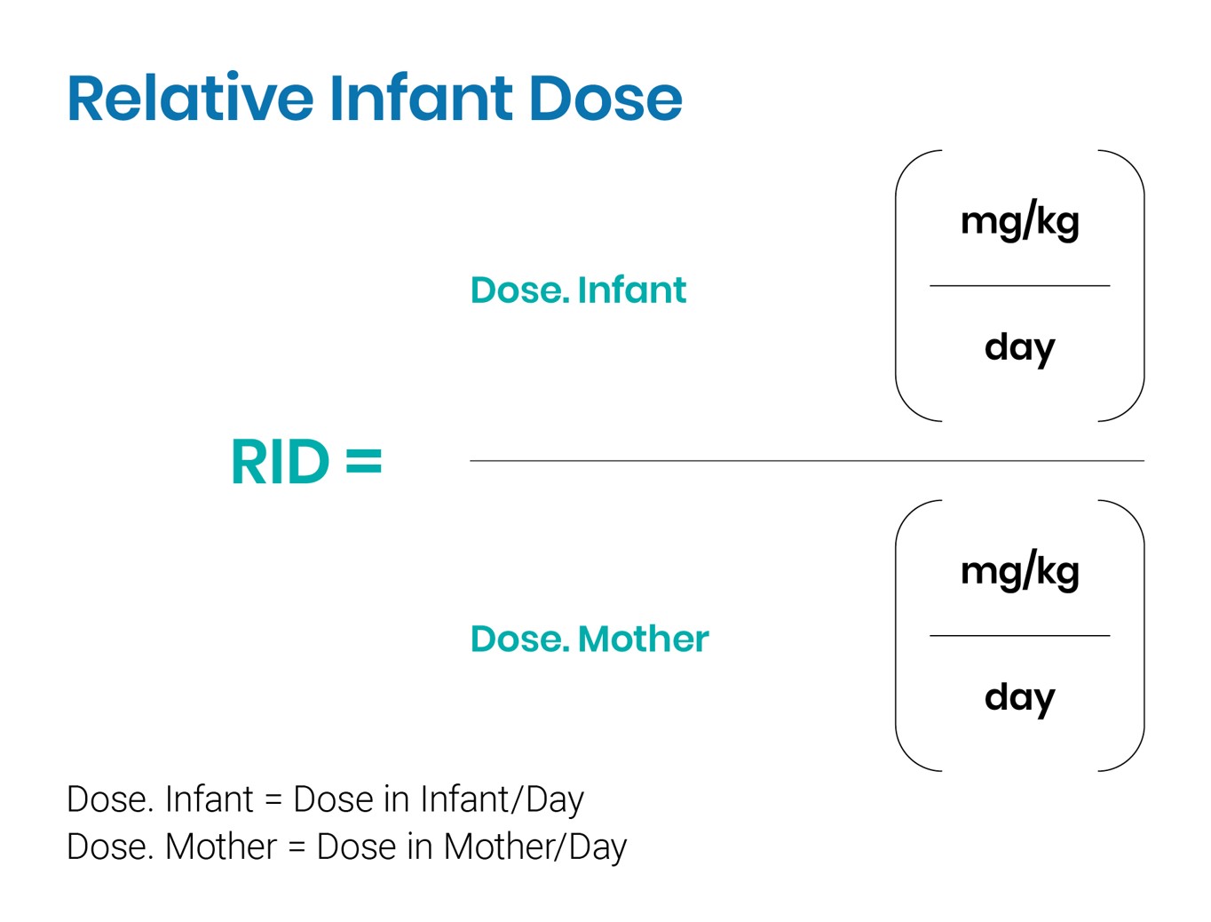 Thyroid (over and under active) and breastfeeding Breastfeeding and